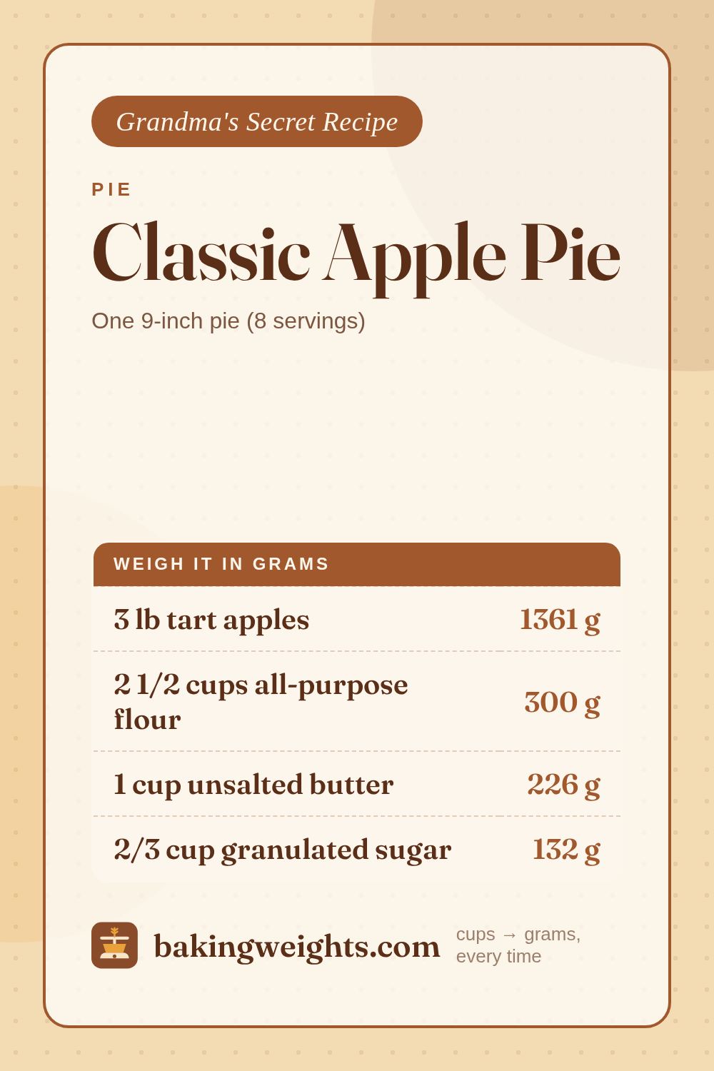 Classic Apple Pie Recipe (Grams & Cups) | Baking Weights