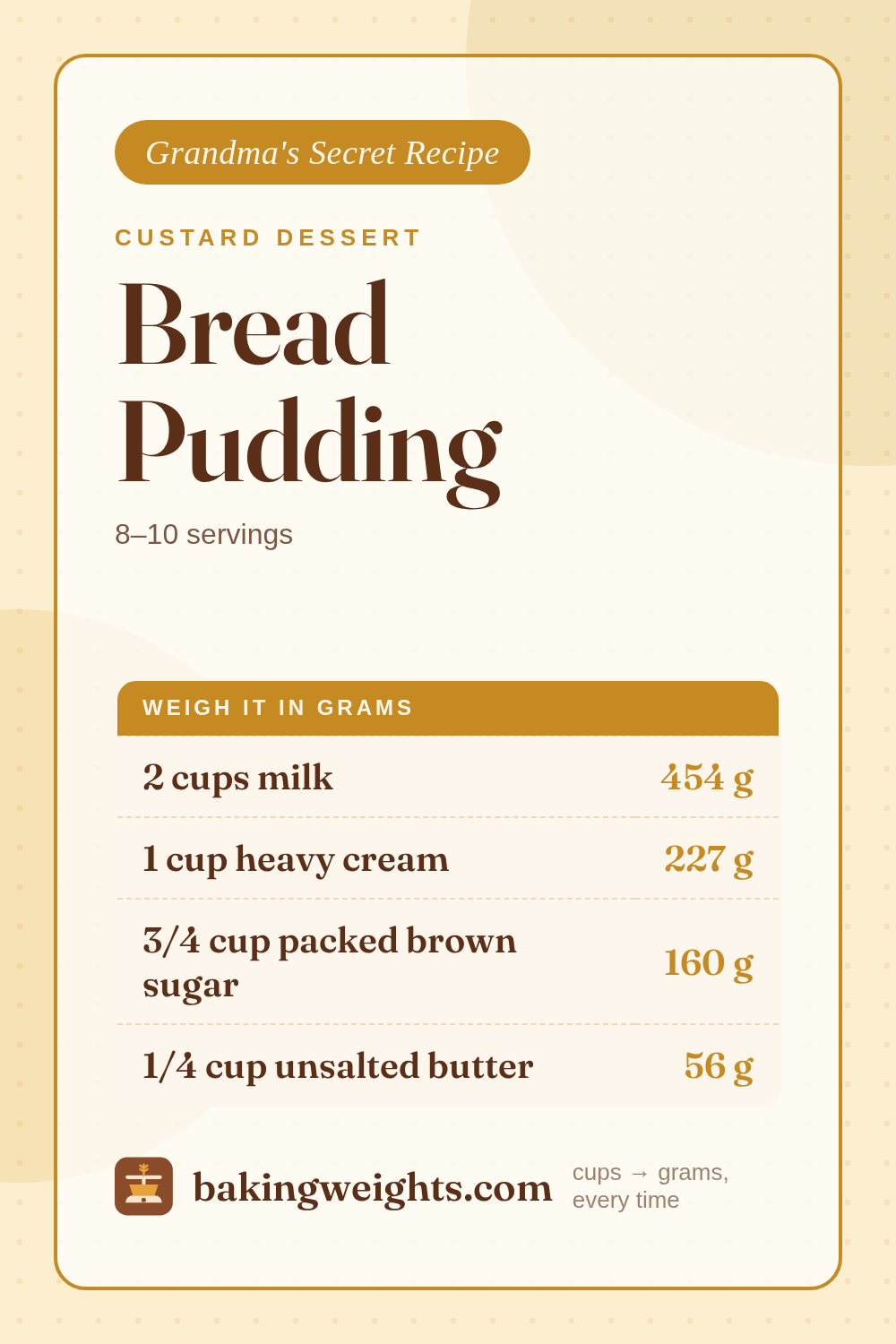 Bread Pudding Recipe (Grams & Cups) | Baking Weights