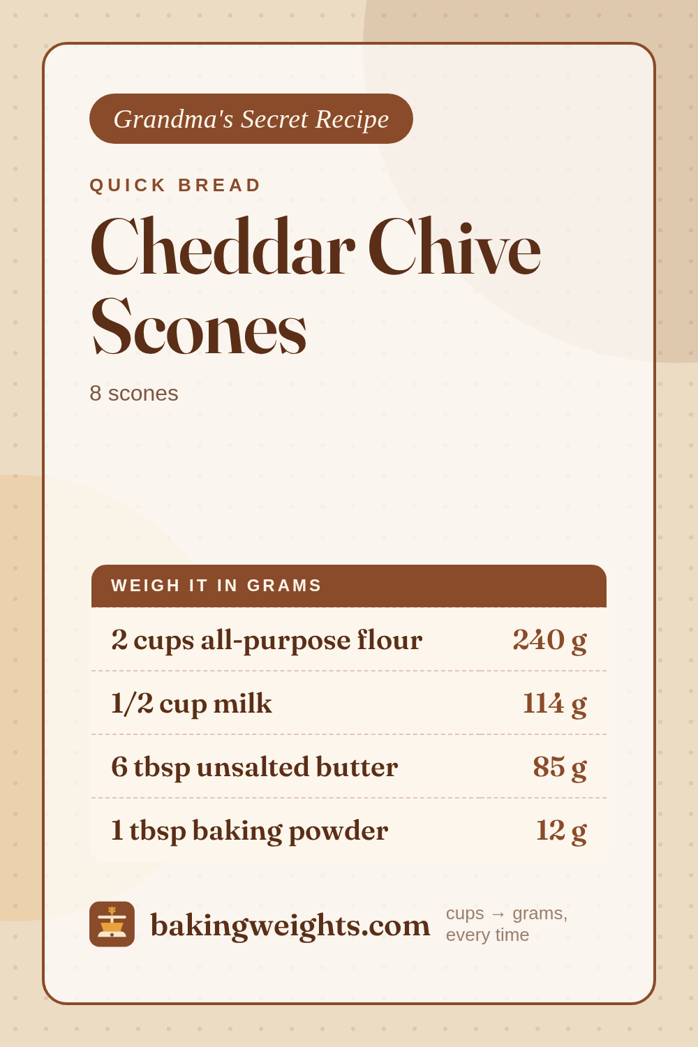 Cheddar Chive Scones Recipe (Grams & Cups) | Baking Weights