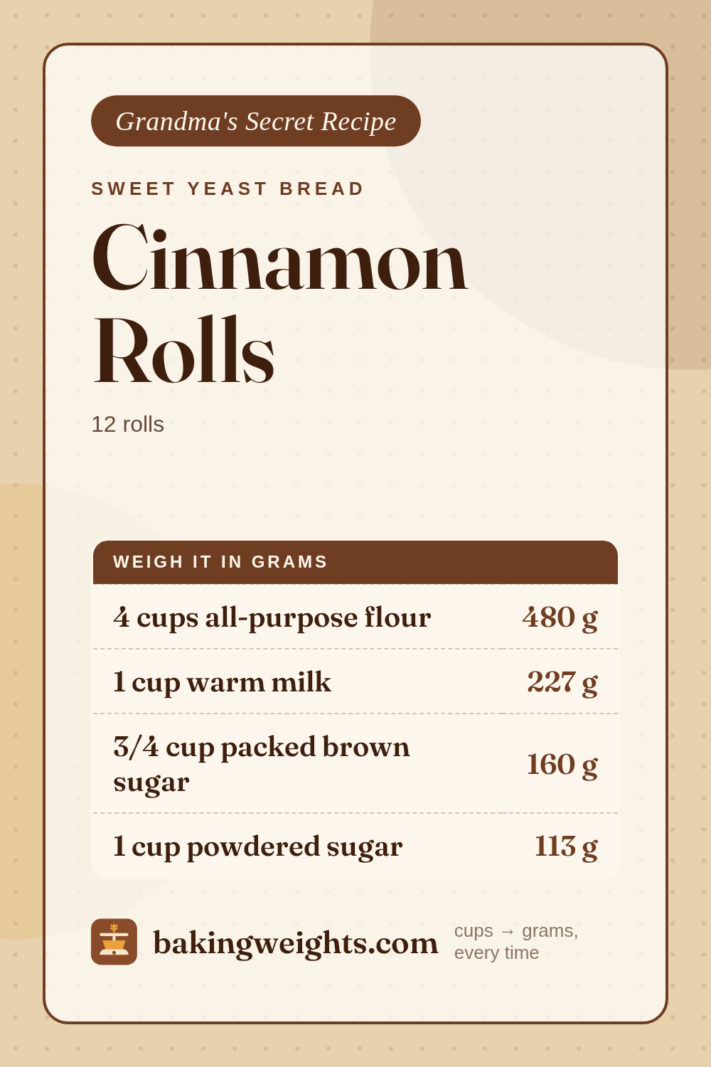 Cinnamon Rolls Recipe (Grams & Cups) | Baking Weights