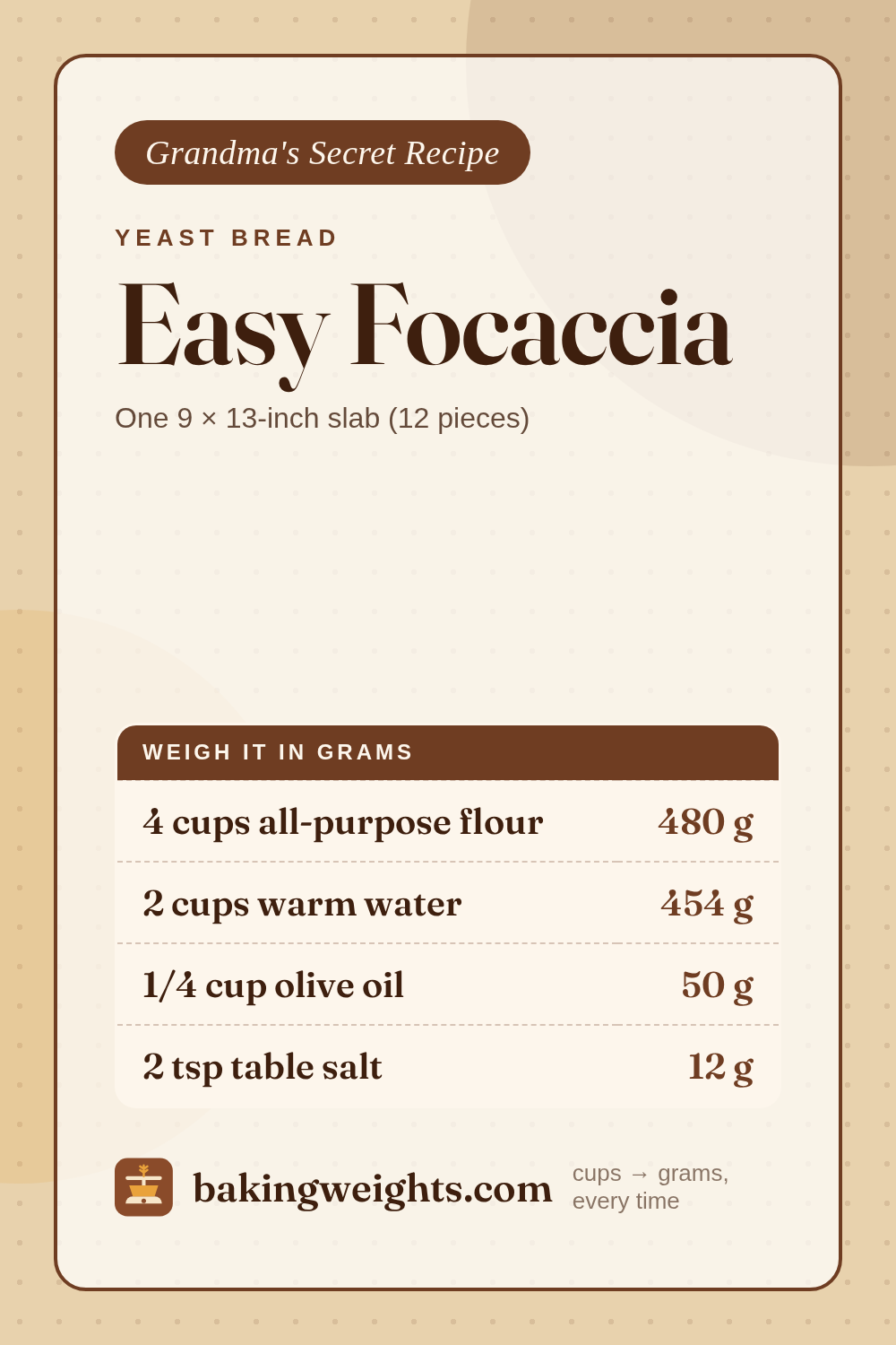 Easy Focaccia Recipe (Grams & Cups) | Baking Weights