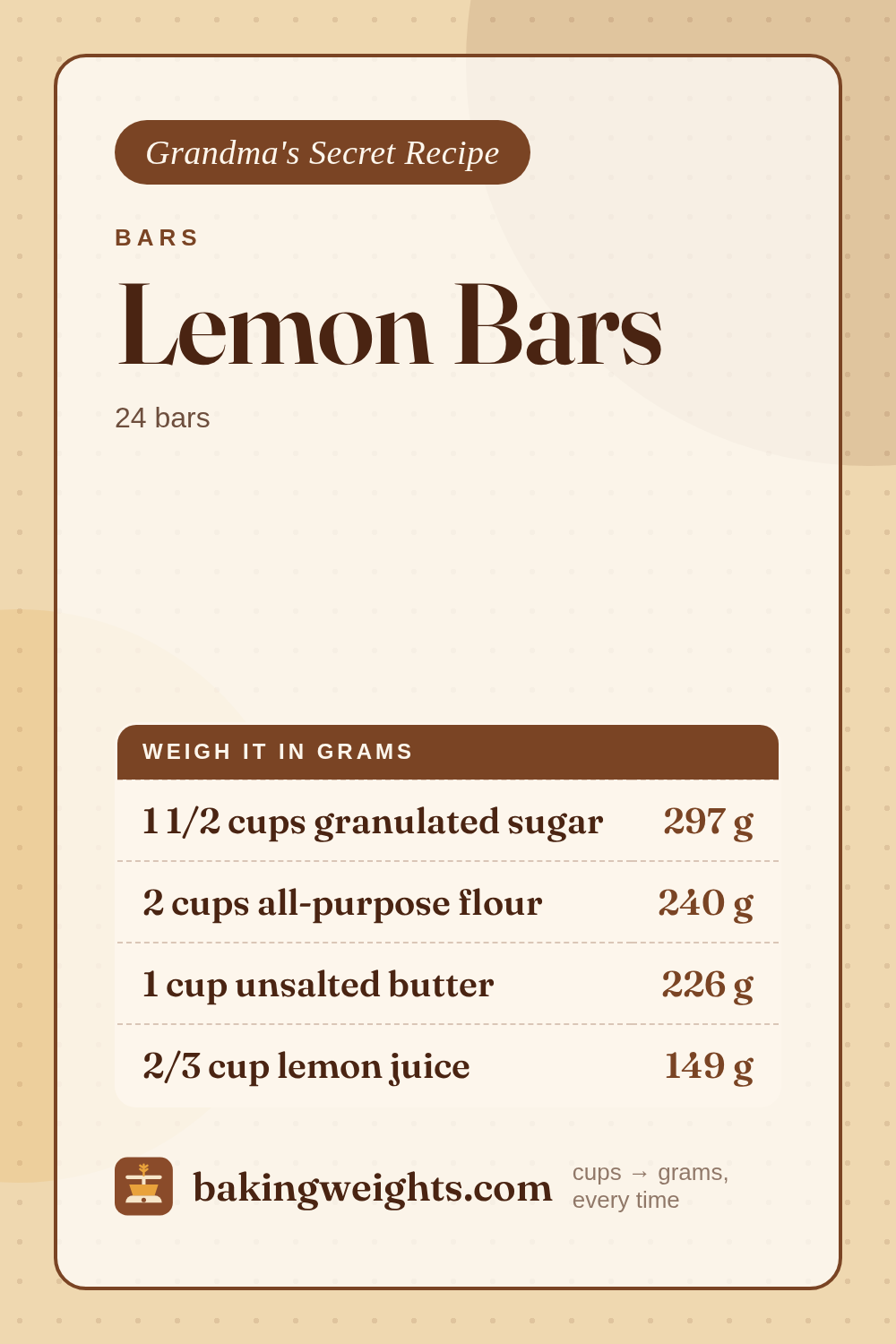 Lemon Bars Recipe (Grams & Cups) | Baking Weights
