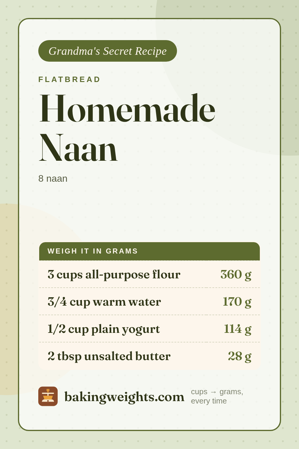Homemade Naan Recipe (Grams & Cups) | Baking Weights
