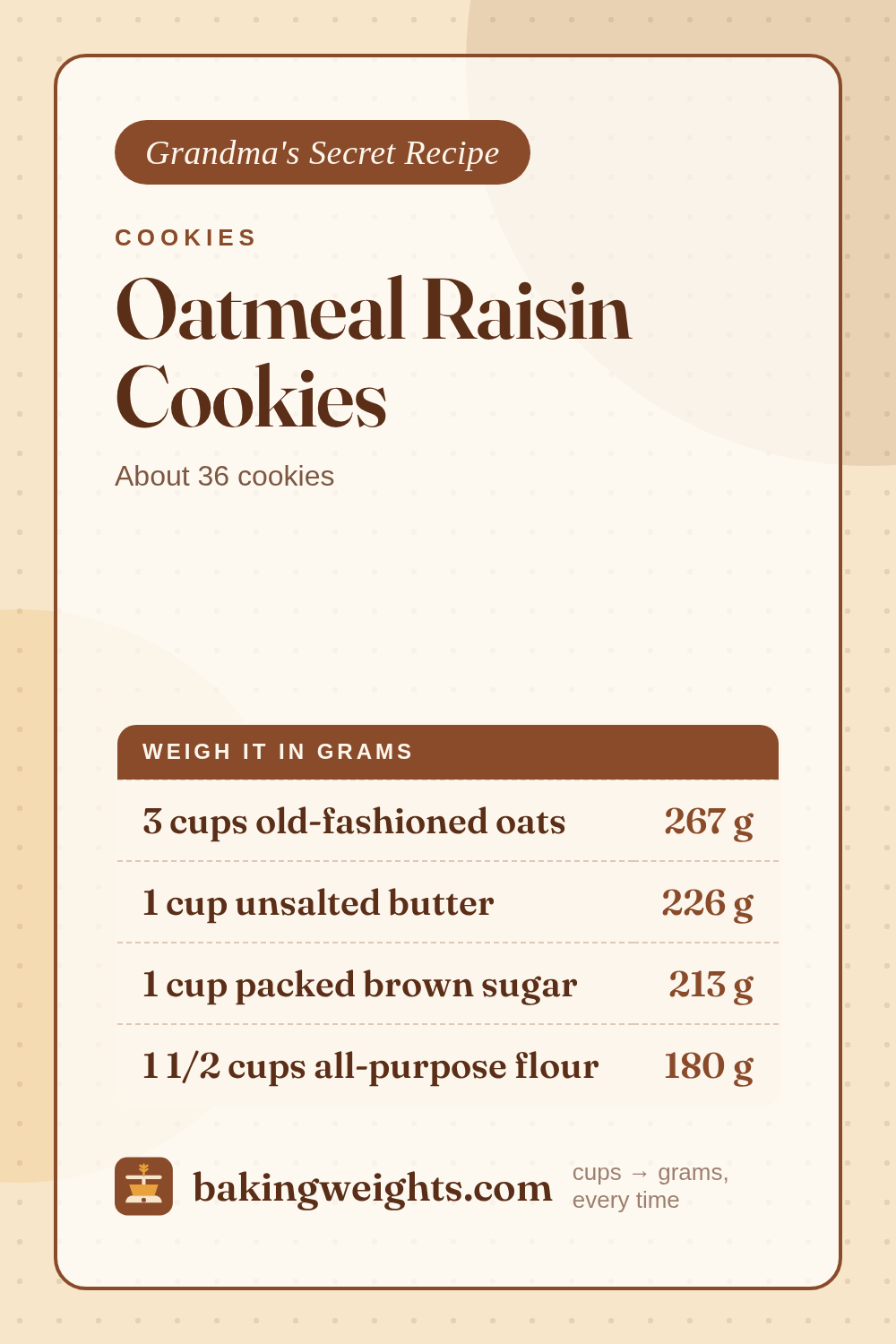 Oatmeal Raisin Cookies Recipe (Grams & Cups) | Baking Weights
