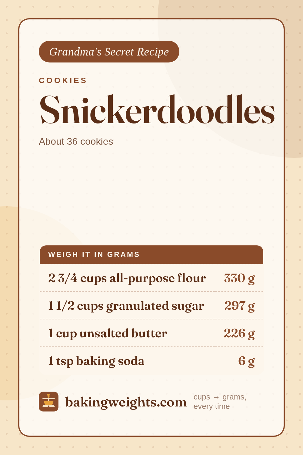 Snickerdoodles Recipe (Grams & Cups) | Baking Weights