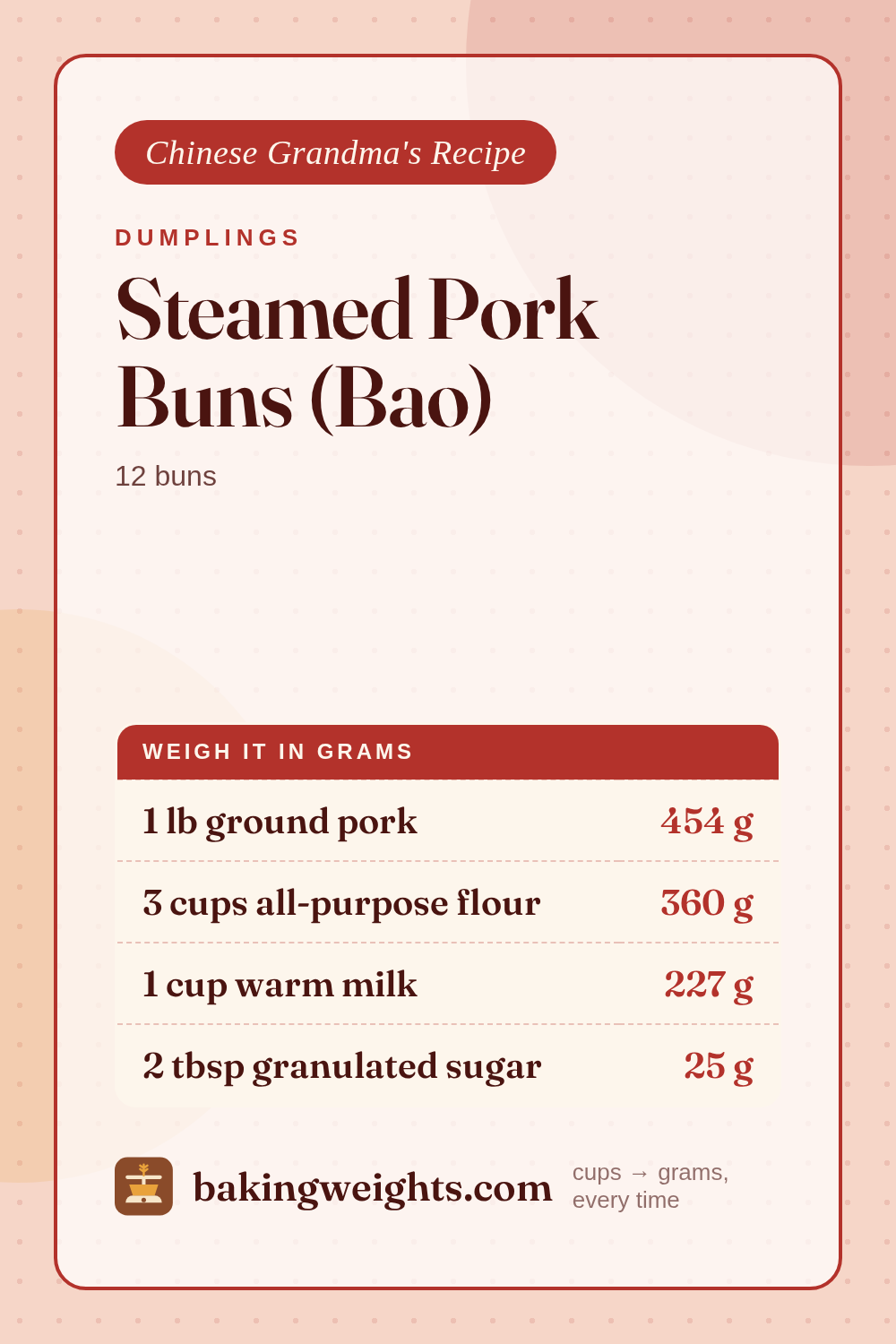 Steamed Pork Buns (Bao) Recipe (Grams & Cups) | Baking Weights