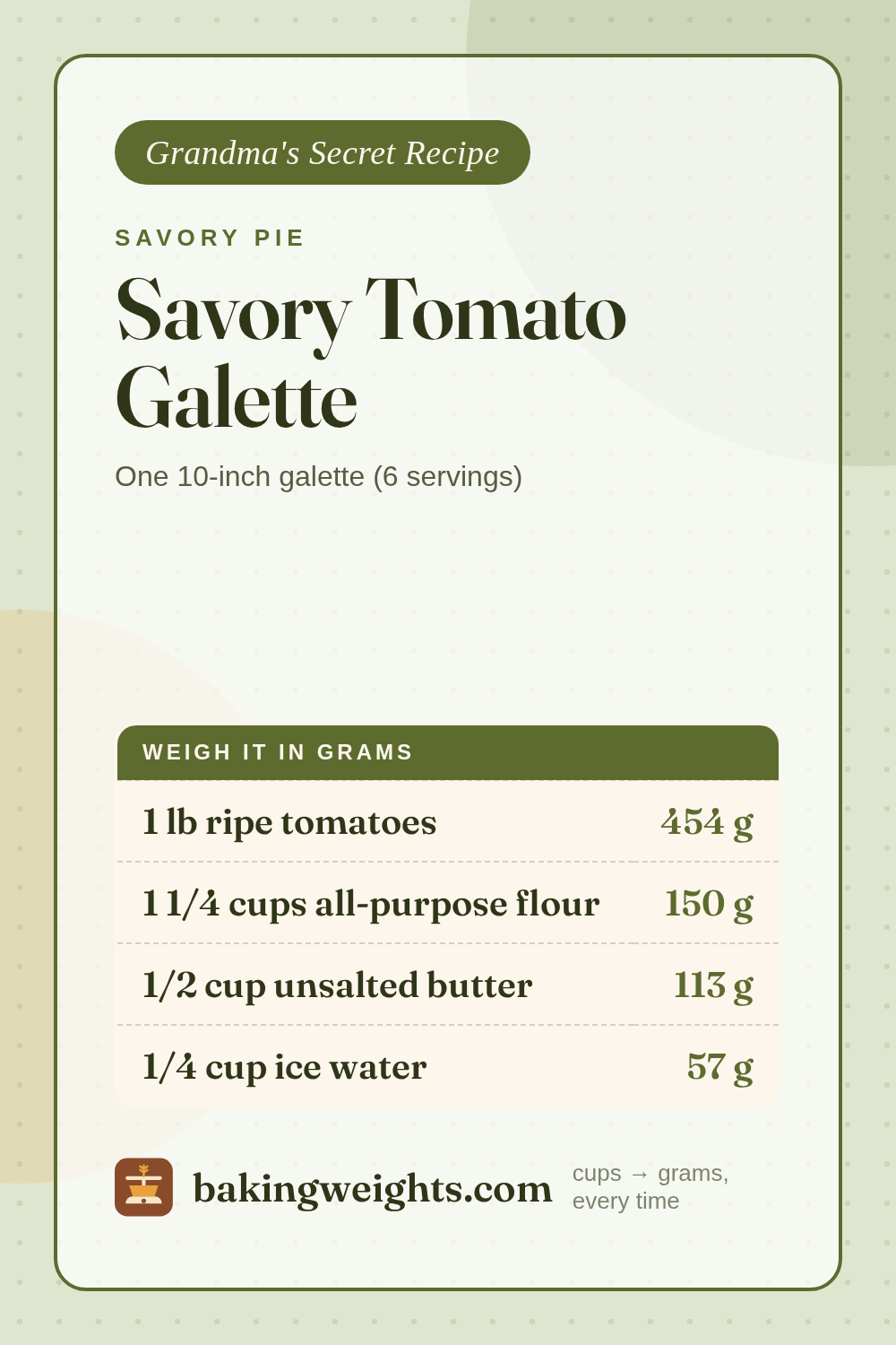 Savory Tomato Galette Recipe (Grams & Cups) | Baking Weights