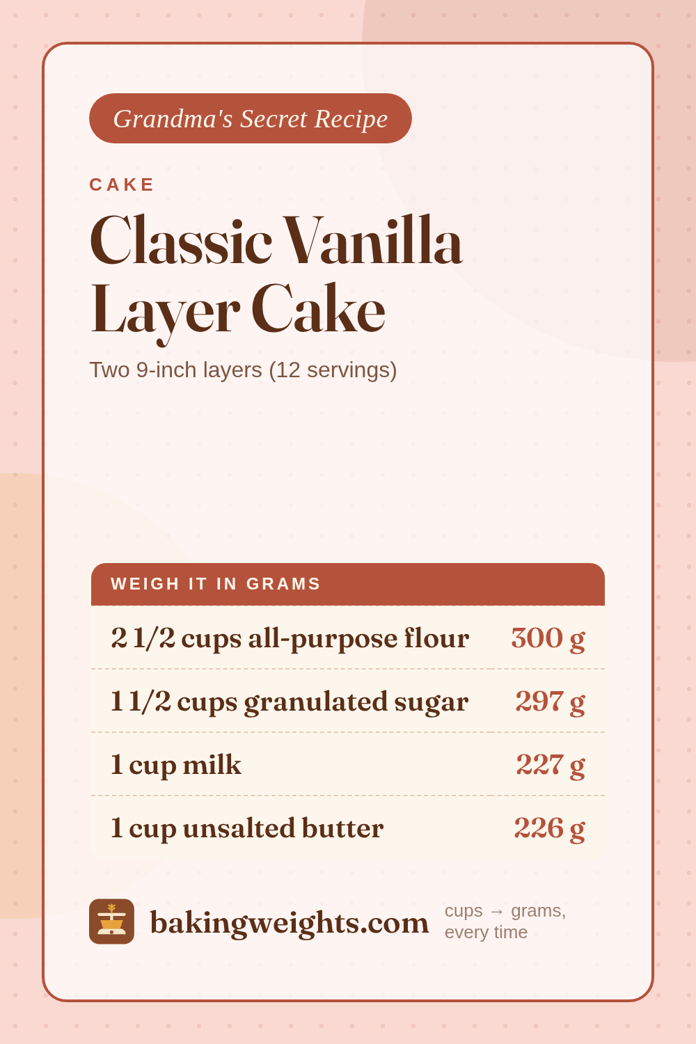 Classic Vanilla Layer Cake Recipe (Grams & Cups) | Baking Weights